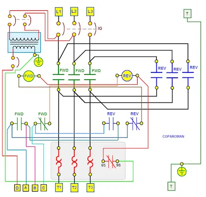 Ingeniería de Proyectos